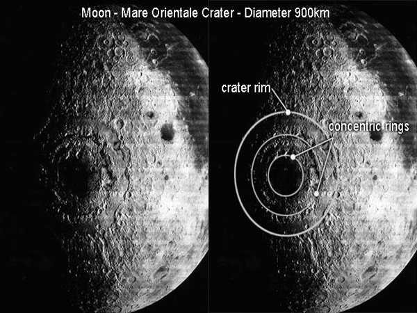 Moon a Hollow Alien Base