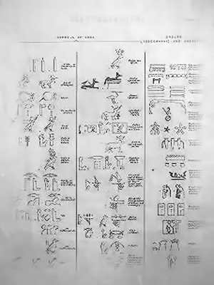 Secrets of Ancient Hieroglyphs