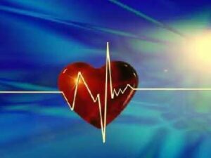 Heart Disease Risk In Women