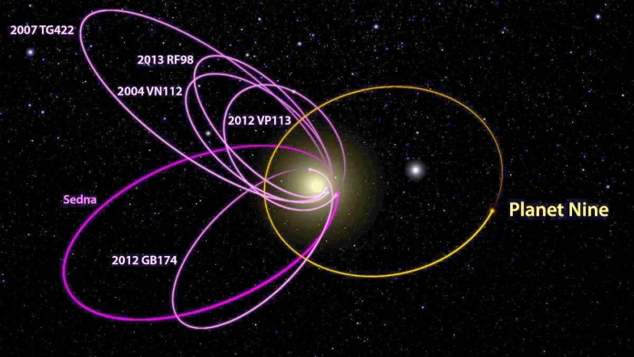 Planet Nine The Mystery