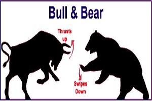 Definitions of Bull & Bear Markets in the Indian Stock Market