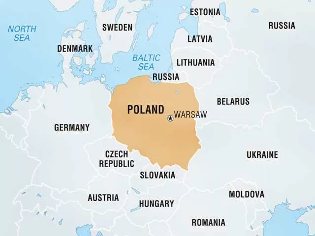 the 2nd Partition of Poland