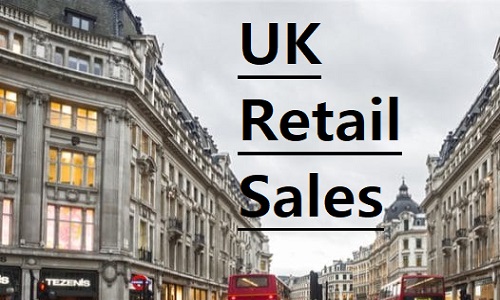 UK Retail Sales