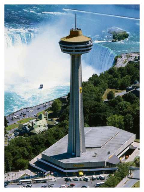 Discover 4 Must-See Attractions at Niagara Falls