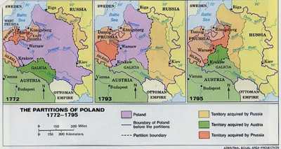 Partition of Poland 