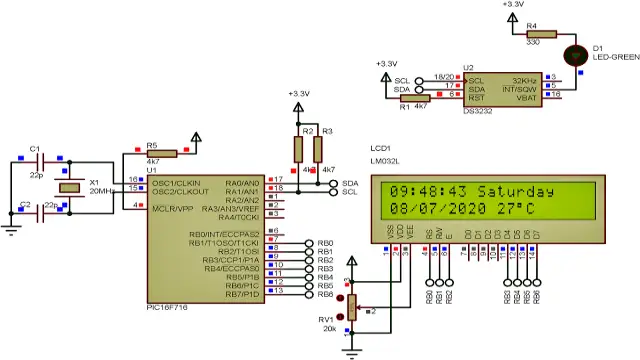 General Purpose Simulation System