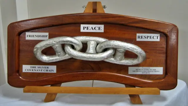 Great Covenant Chain